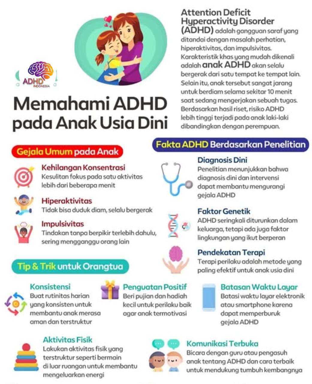 ADHD dan Potensi Bakat Anak yang Perlu Didukung di Kabupaten Pemalang