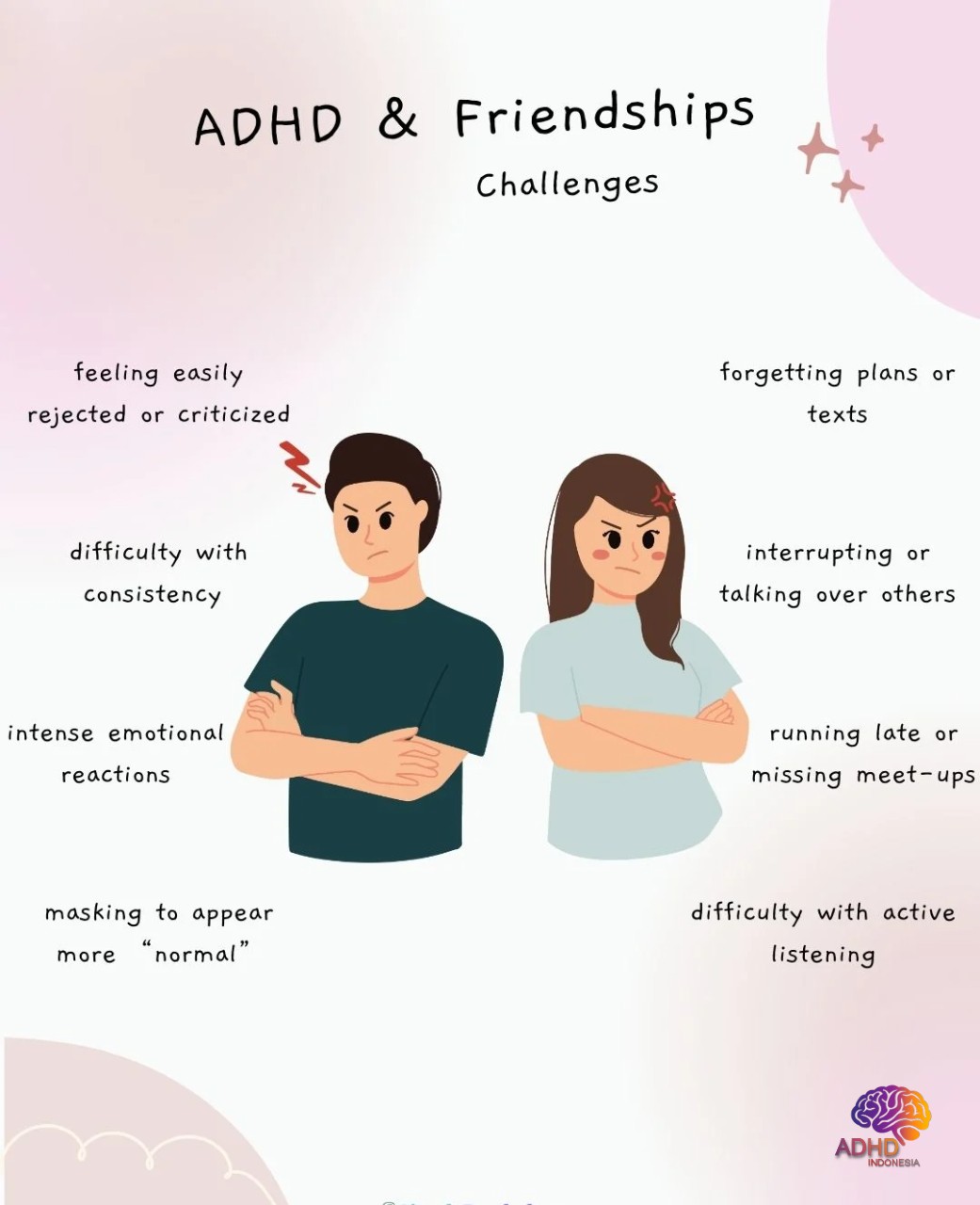 ADHD pada Anak Sekolah: Tantangan dan Pendampingan di Kabupaten Pemalang