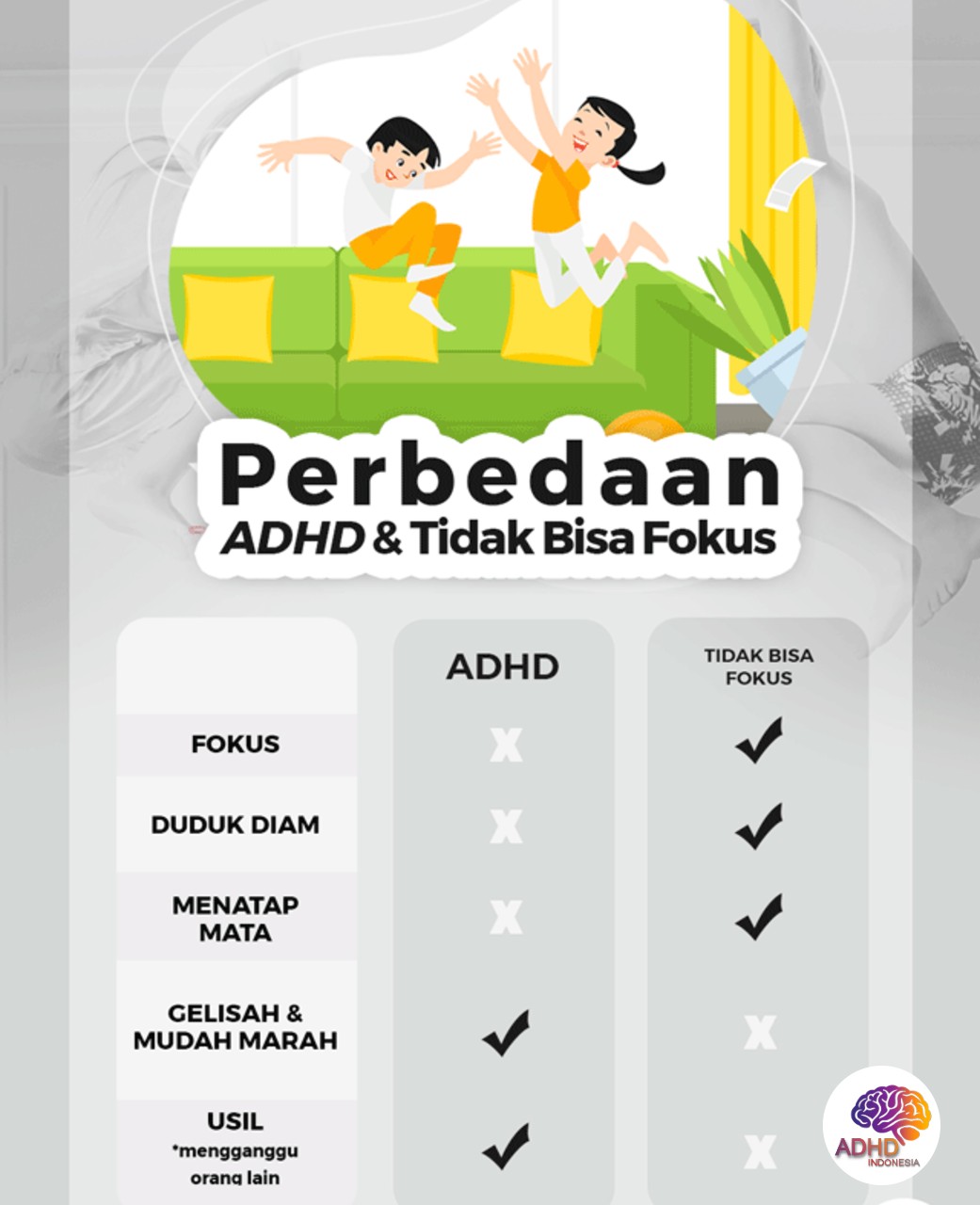 Apa Itu ADHD? Panduan Edukasi untuk Orang Tua di Kabupaten Pemalang