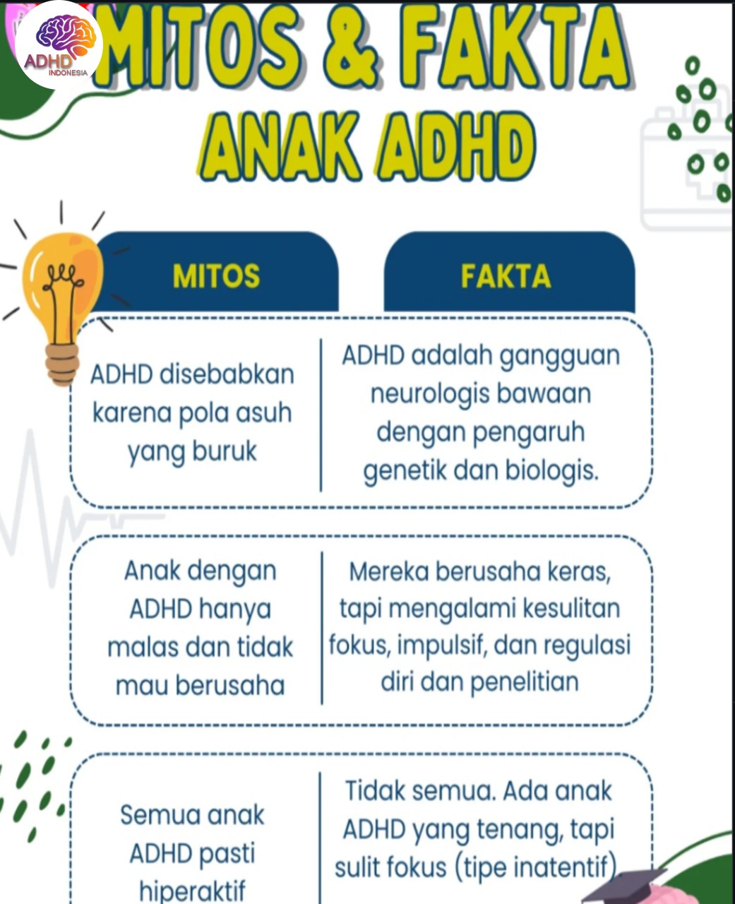 Mitos dan Fakta Seputar ADHD yang Beredar di Kabupaten Pemalang