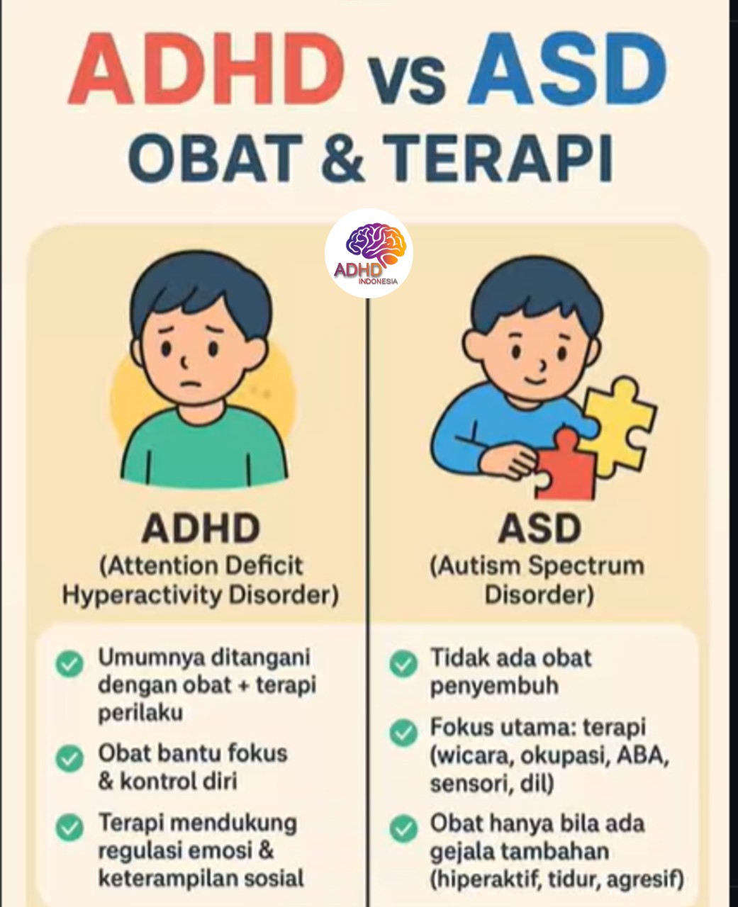 Terapi ADHD: Informasi Awal yang Perlu Diketahui Orang Tua di Kabupaten Pemalang